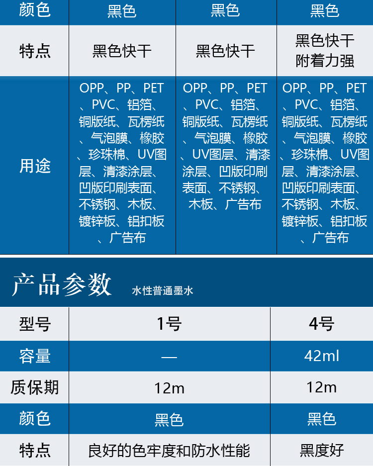 Fok0kUmiU4TSV1K74mu15RAGF24